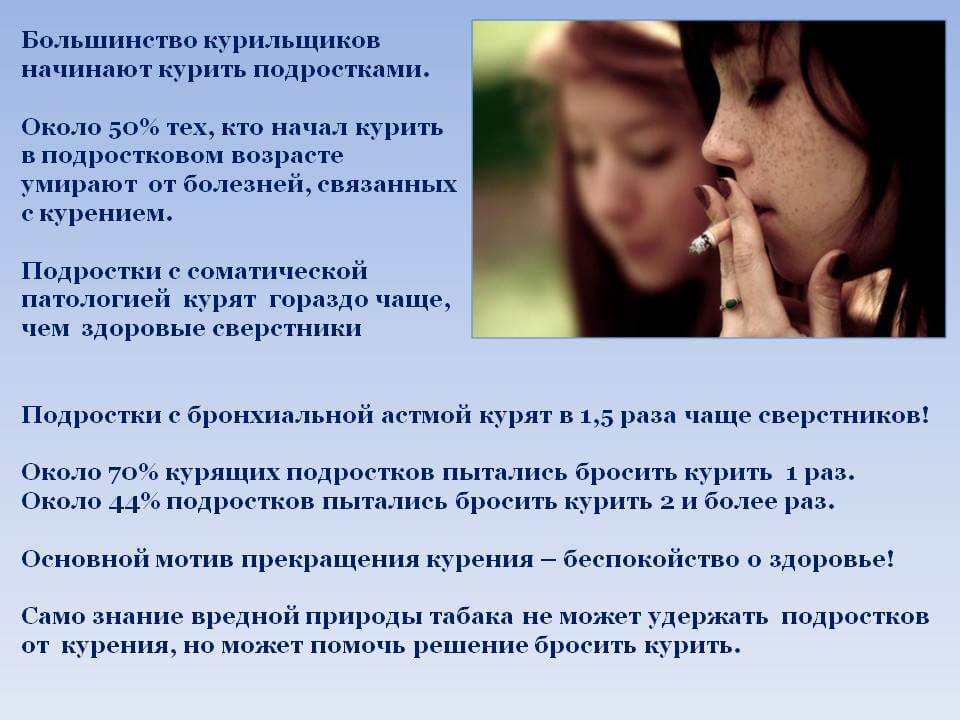 Вред курения для подростков.