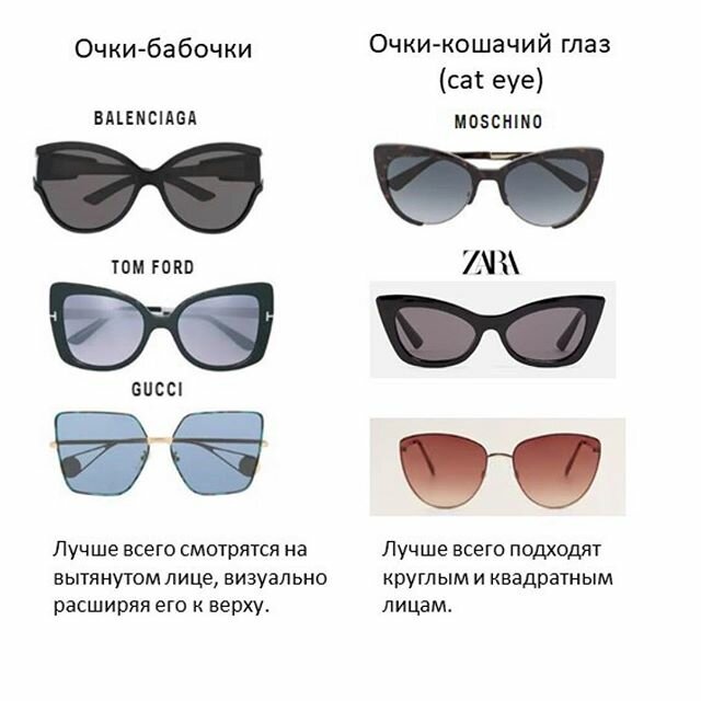 Правильные солнечные очки