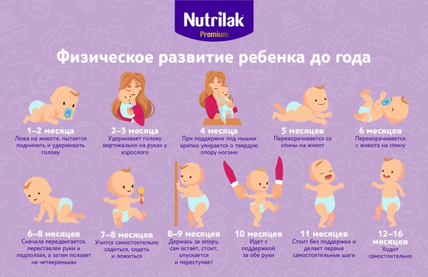 Физиологическое развитие малыша в 11 месяцев