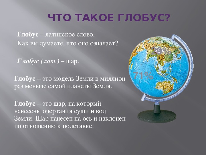 Что такое глобус