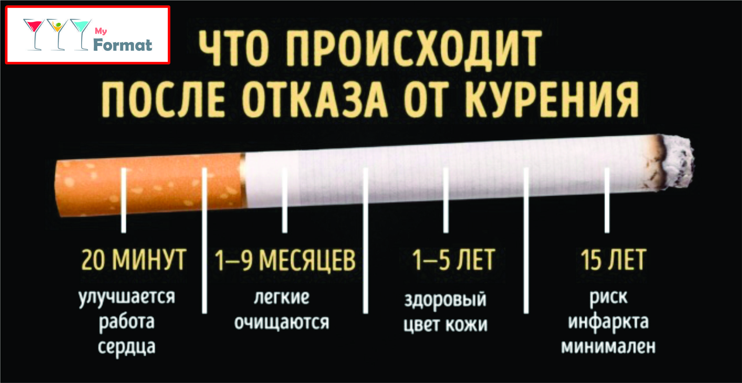 Чем вредна электронная сигарета для подростков