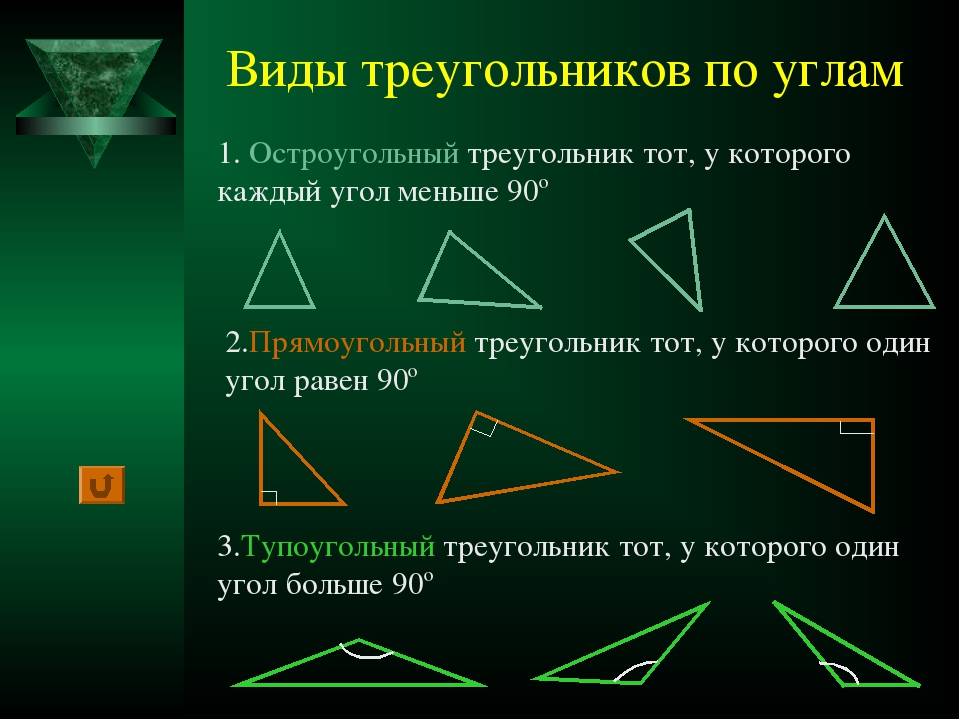 Сумма углов треугольника. виды треугольников | геометрия
