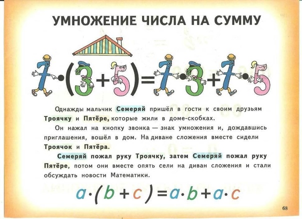 Математическая сказка 6 класс с картинками