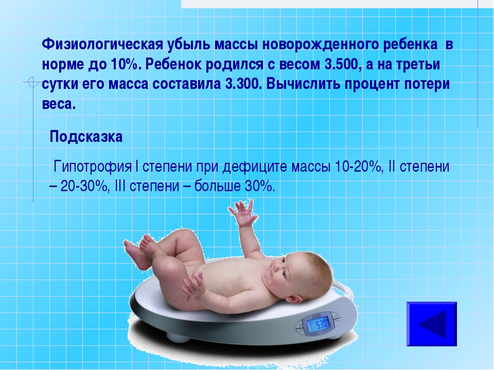 Физиологическое снижение массы новорожденного составляет. Вес новорожденного ребенка. Потеря веса новорожденного. Масса тела ребенка. Масса тела новорожденного.