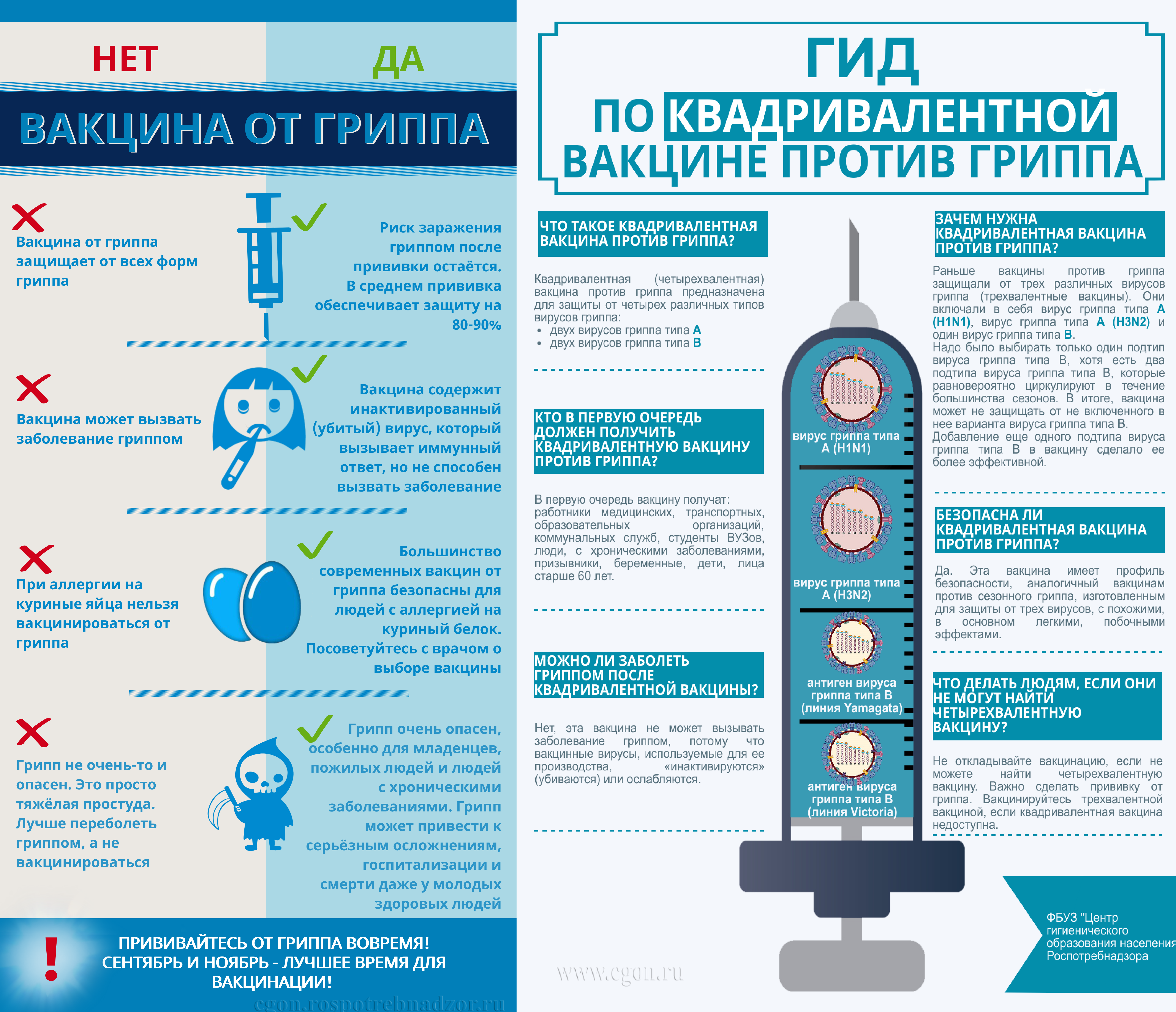 Эффект ковидной руки после вакцинации. опасно ли это? | университетская клиника