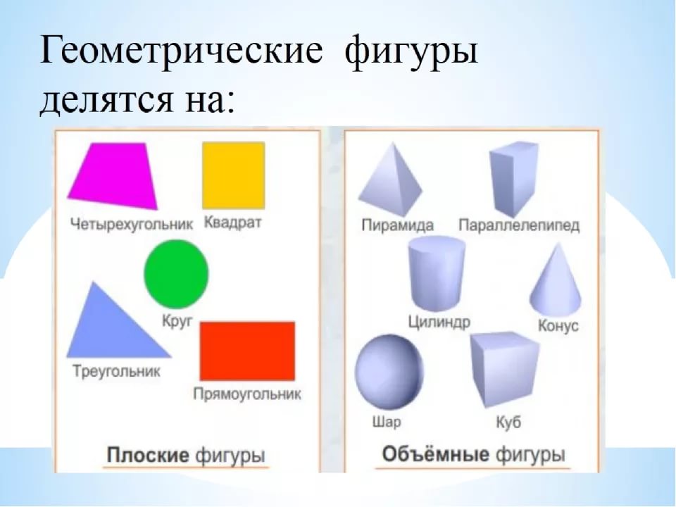 Занимательная геометрия для начальной школы. задания