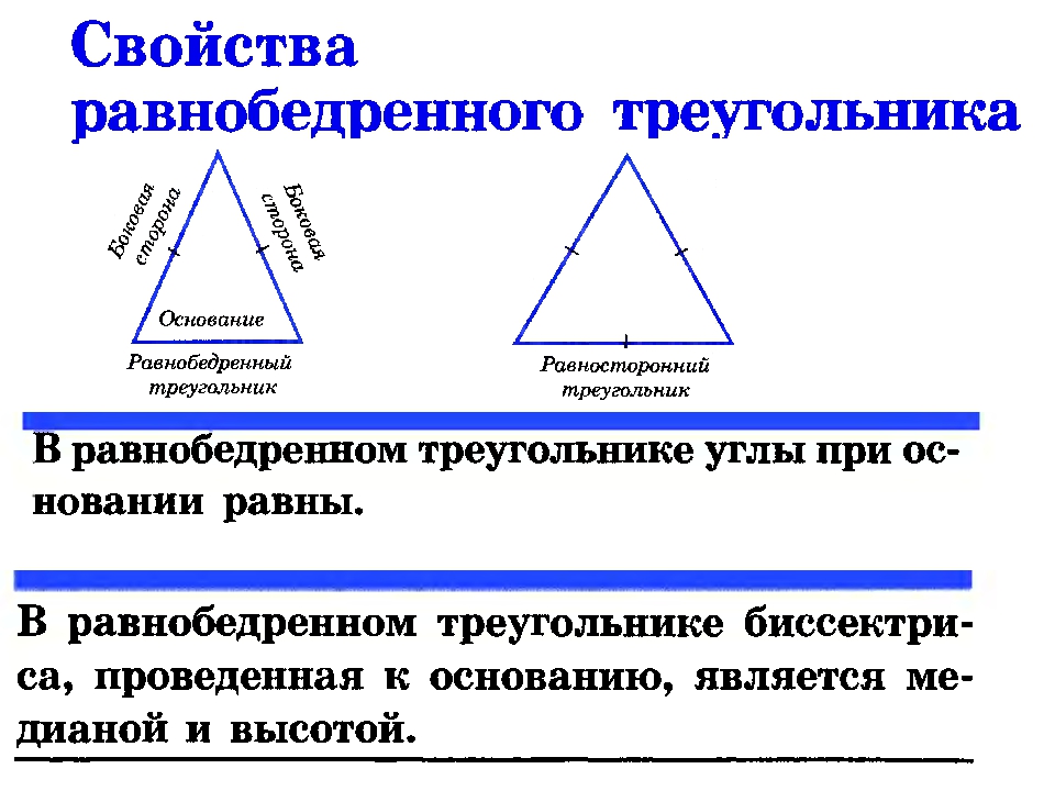 Виды треугольников по углам и сторонам