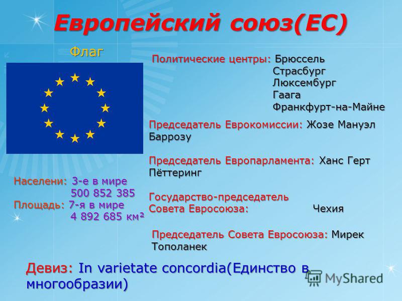 Сколько лет европейскому союзу. Европейский Союз Союз. Девиз Евросоюза. Европейский Союз хар. Европейский Союз презентация.