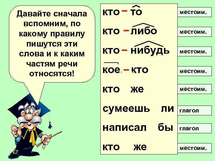 «сначала» или «с начала», как пишется правильно в русском языке?
