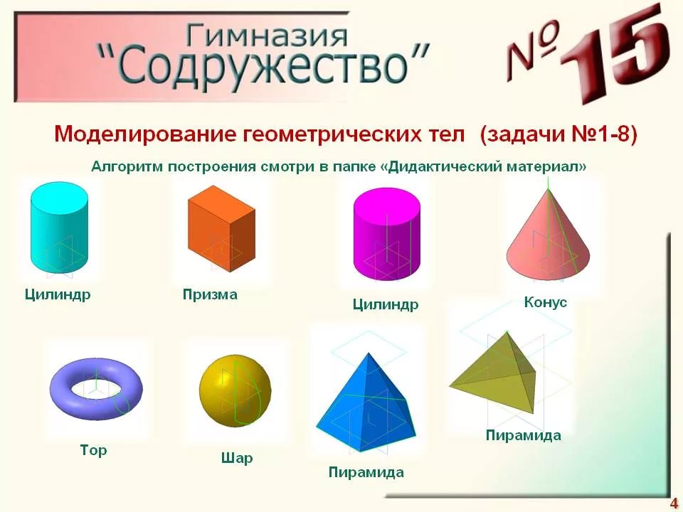 Урок 3: фигуры в геометрии - 100urokov.ru