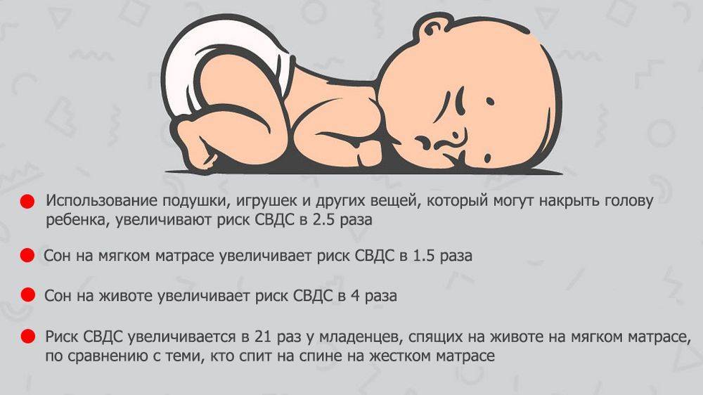 Почему новорожденные дети кряхтят, тужатся и ворочаются во сне: чем помочь грудничку?